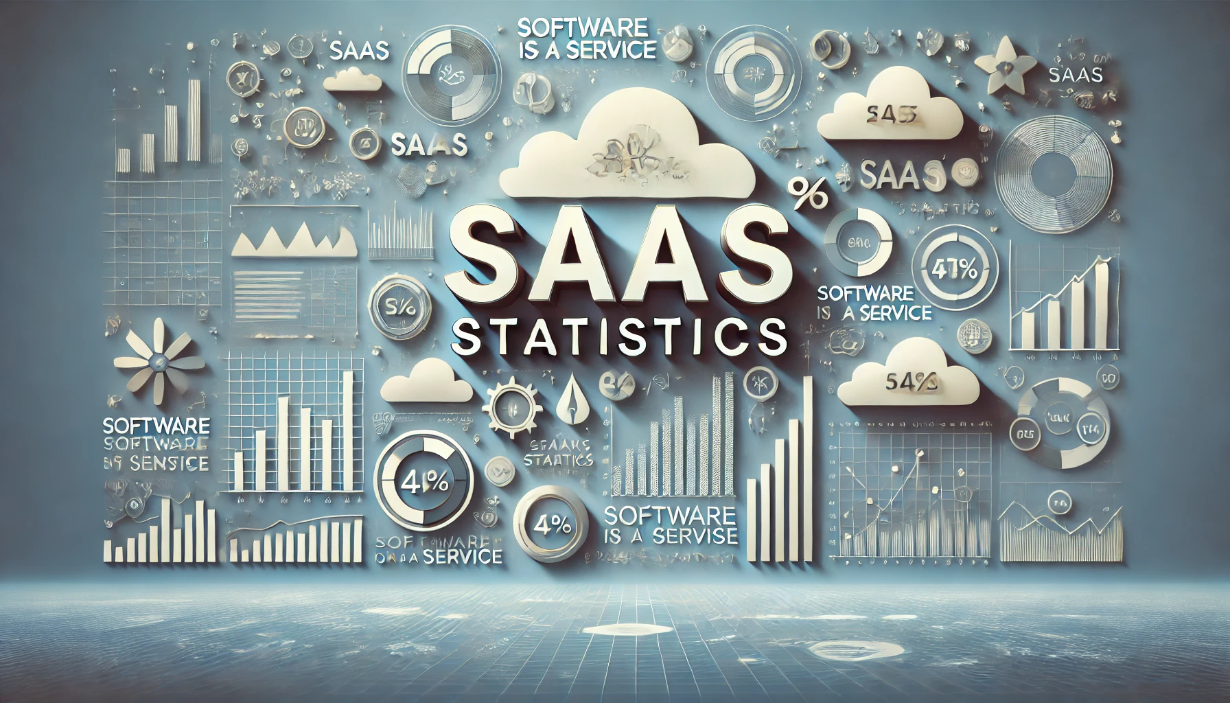 SaaS Statistics By Importance, Growth, Market Projection, Region And Future Trends