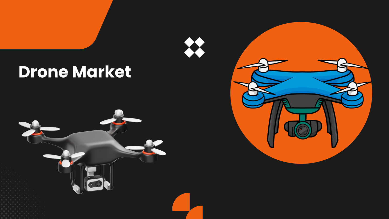 Drone Statistics By Market Size, Usage and Major Investors