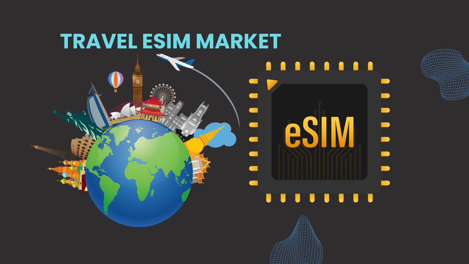 Travel eSIM Market Projected to Surpass USD 2,60,735 Mn By 2034