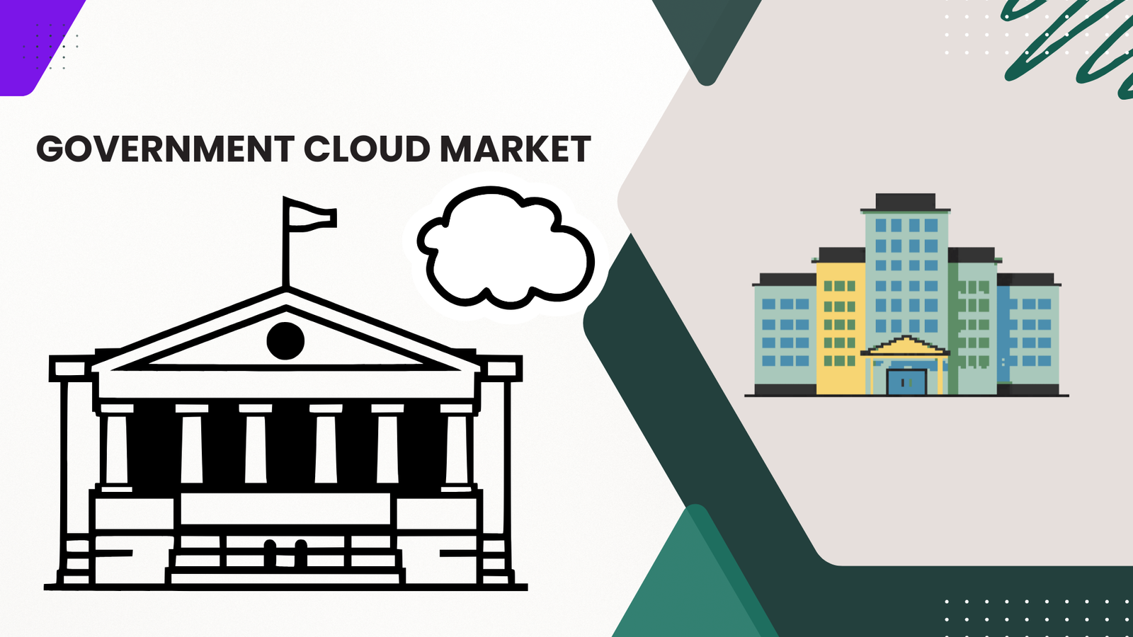 Government Cloud Market to Reach USD 140.2 Bn By 2033