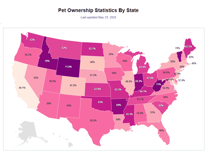 Pet-Ownership-Statistics-By-State