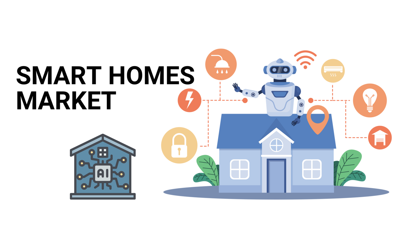 Smart Homes Market Poised to Reach USD 503.1 Billion by 2032