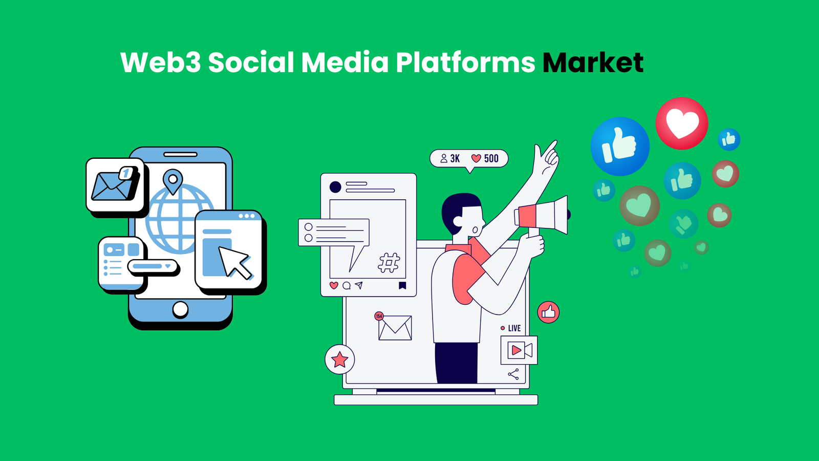 Web3 Social Media Platforms Market Spending to Jump 51.9% by 2025-2034