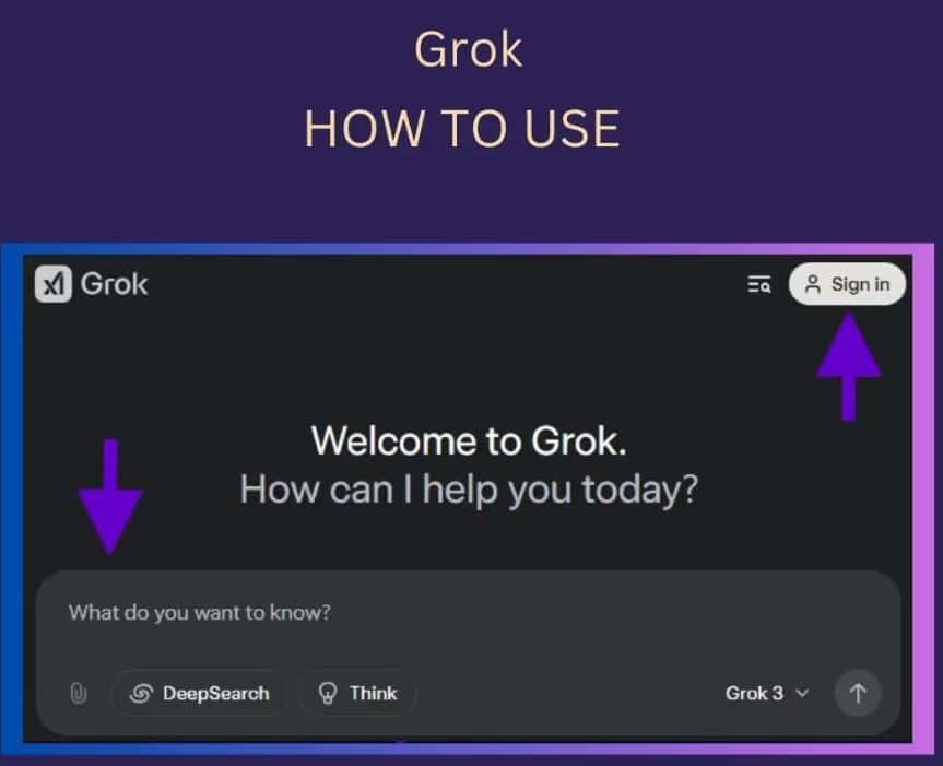 How To Use Grok AI