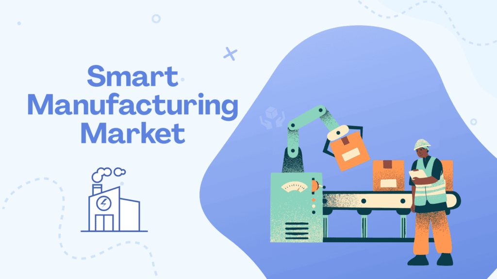Smart Manufacturing Market