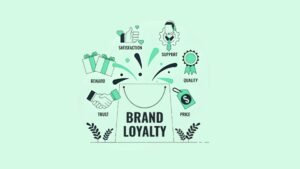 Brand Loyalty Statistics