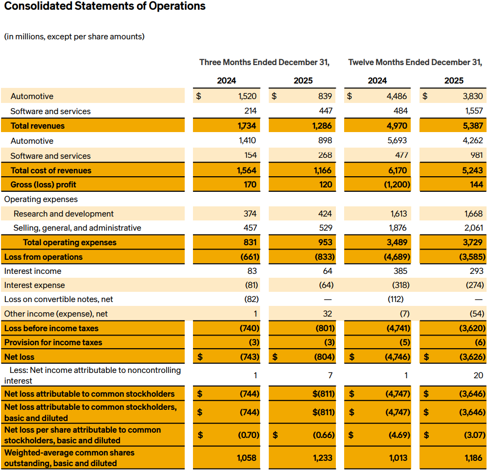 Consolidated_Statements_of_Operations