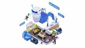 AI In Retail Stores Statistics