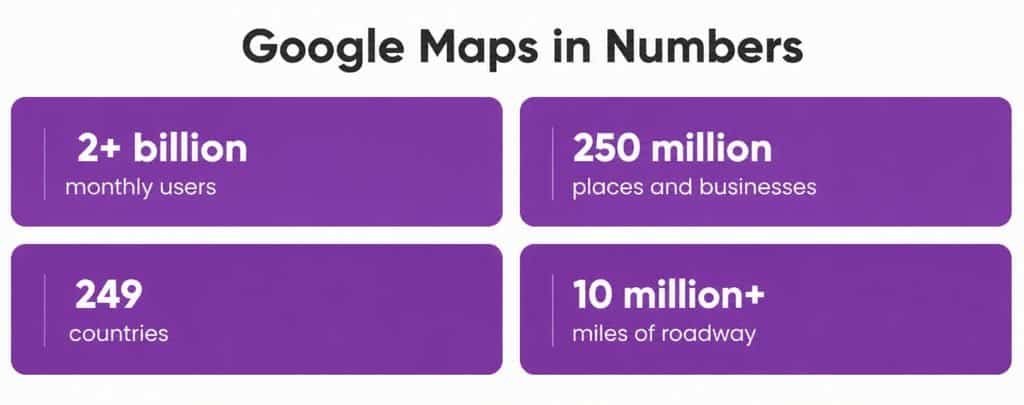Google Maps Statistics, 2026