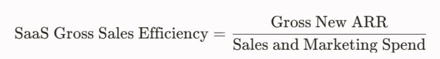Sales Efficiency: Key Formulas and Benchmarks