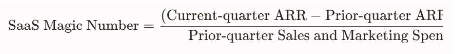 Sales Efficiency: Key Formulas and Benchmarks