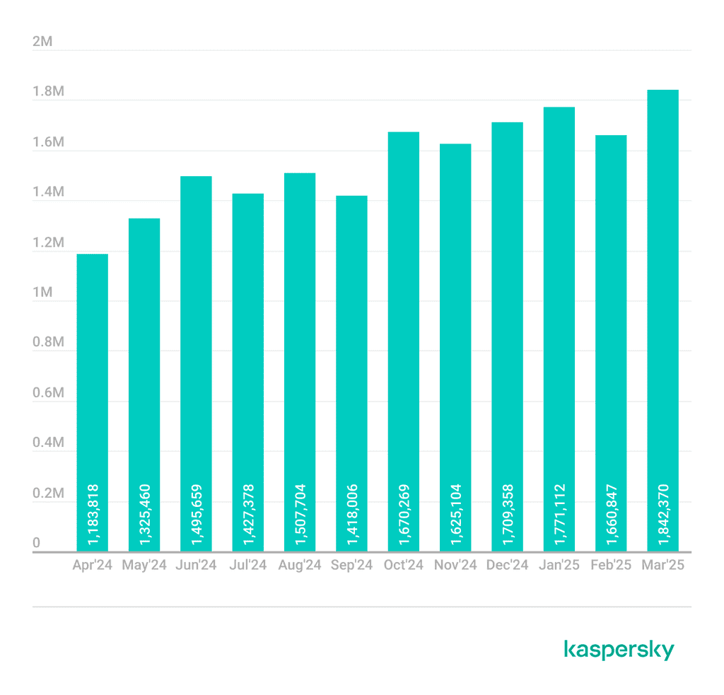gen-z-gaming-report-2025